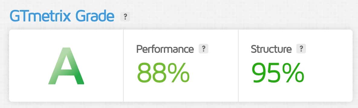 Resultaat GT metix